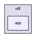 src/main/c++/udt/app/