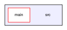 src/