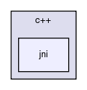 src/main/c++/jni/